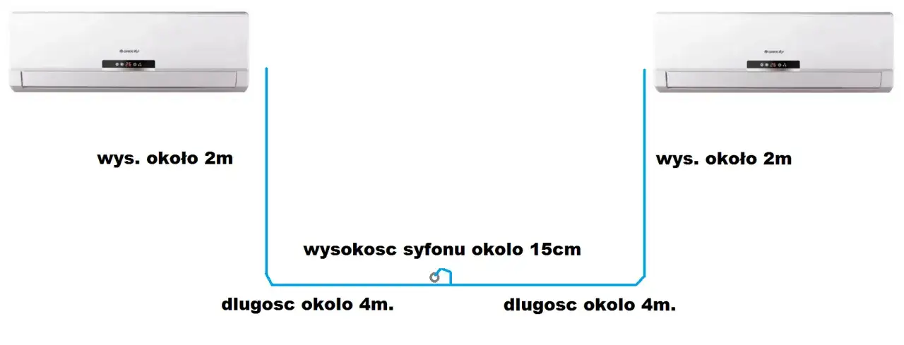 Zdjęcie Jaką rurę do skroplin z klimatyzatora wybrać, aby uniknąć problemów?