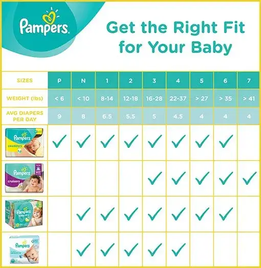 Zdjęcie Pieluszki Pampers 1 ile kg? Sprawdź, czy są odpowiednie dla Twojego dziecka