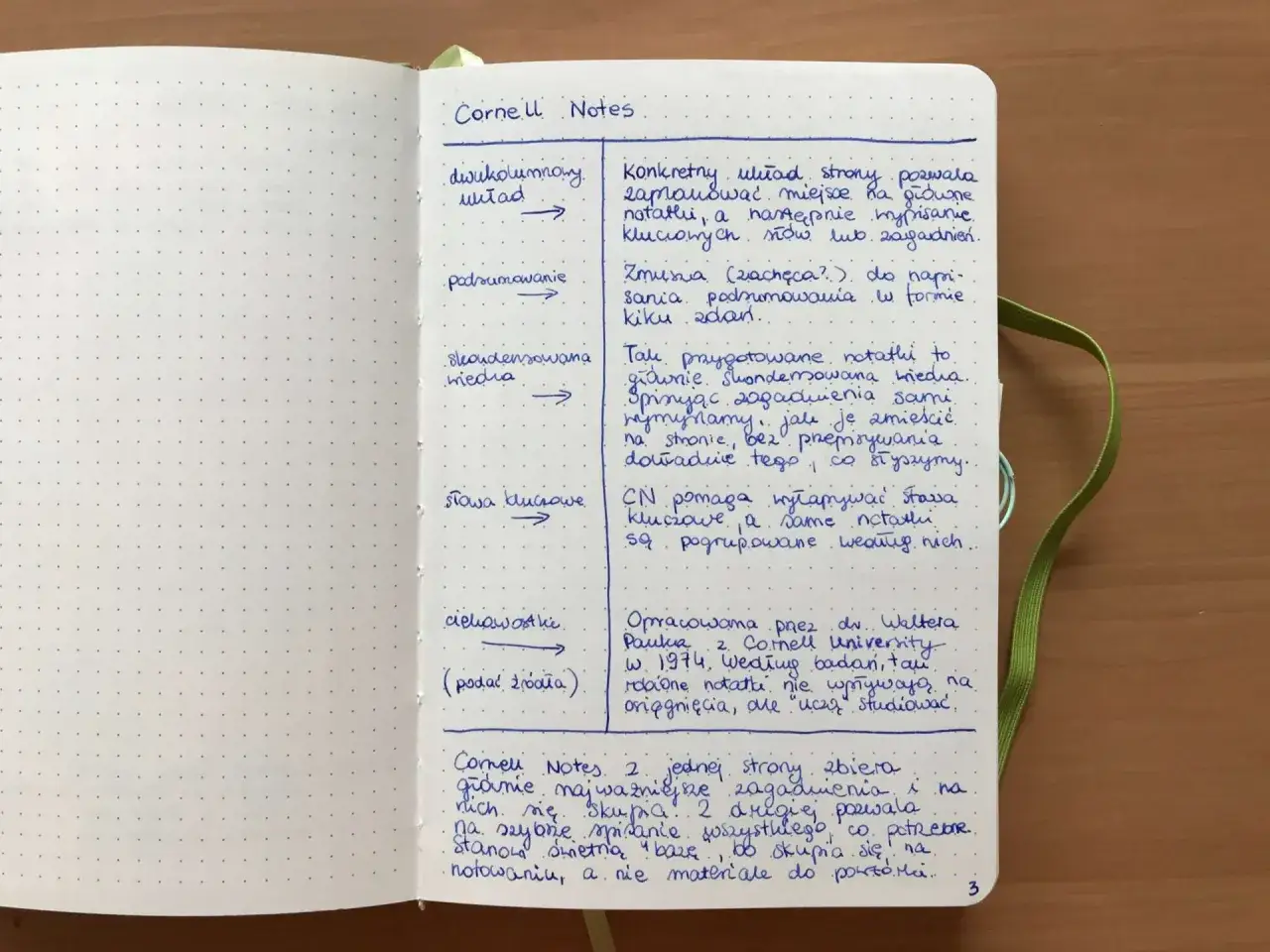 Zdjęcie Jaki zeszyt do wosu? Wybierz najlepszy dla efektywnych notatek