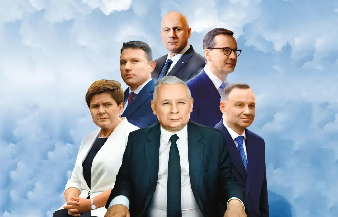 potencjalni następcy Jarosława Kaczyńskiego w PiS