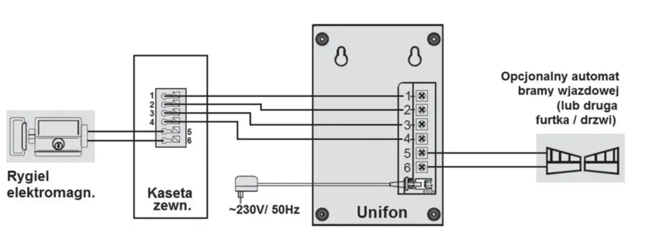 Domofon analogowy vs cyfrowy instalacja schemat