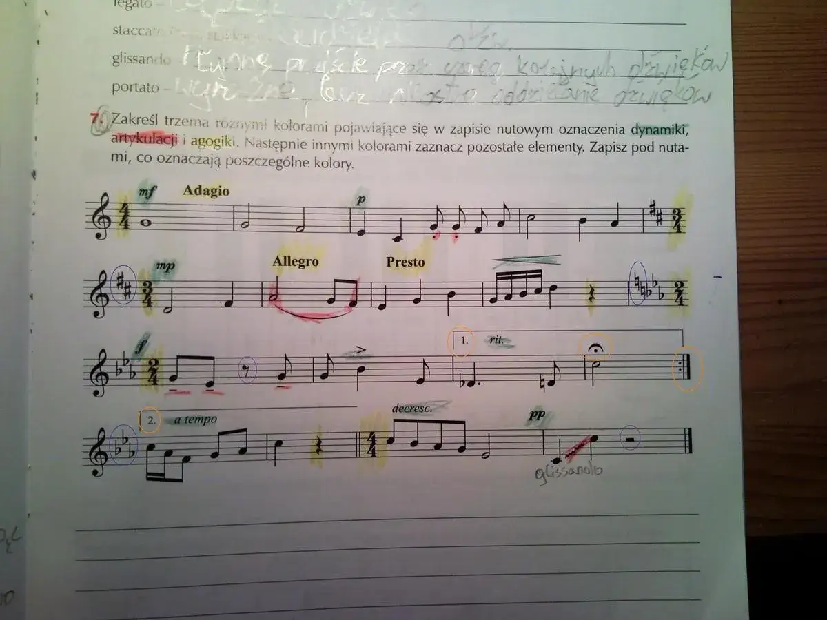 symbole artykulacyjne w nutach staccato legato akcent portato