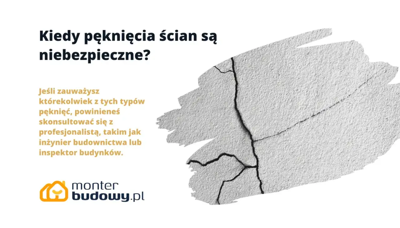 Kiedy pęknięcia ścian są niebezpieczne? Tekst informuje, że poważne pęknięcia wymagają konsultacji z inżynierem budownictwa.