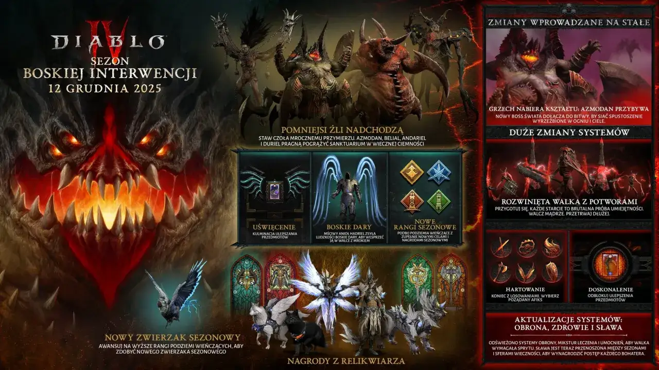 Diablo 4 sezony, zmiany w grze