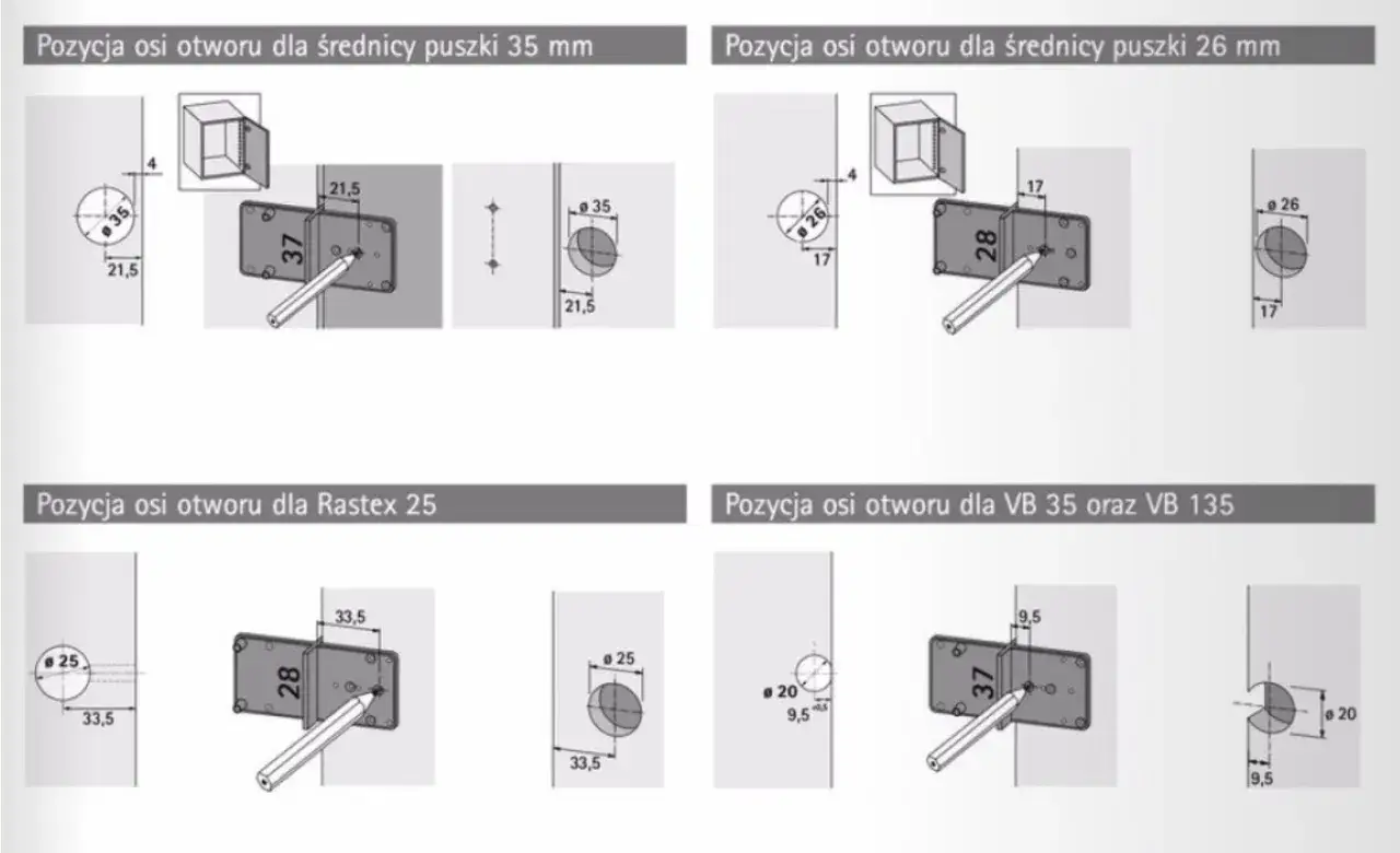Montaż zawias&oacute;w puszkowych schemat