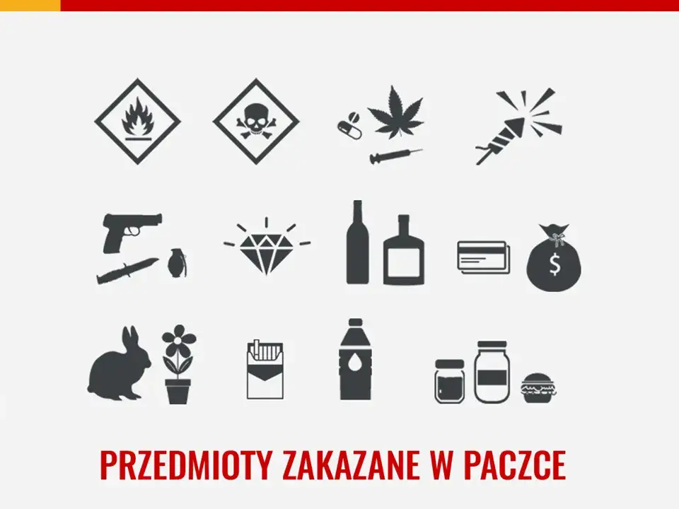 towary zakazane wielka brytania