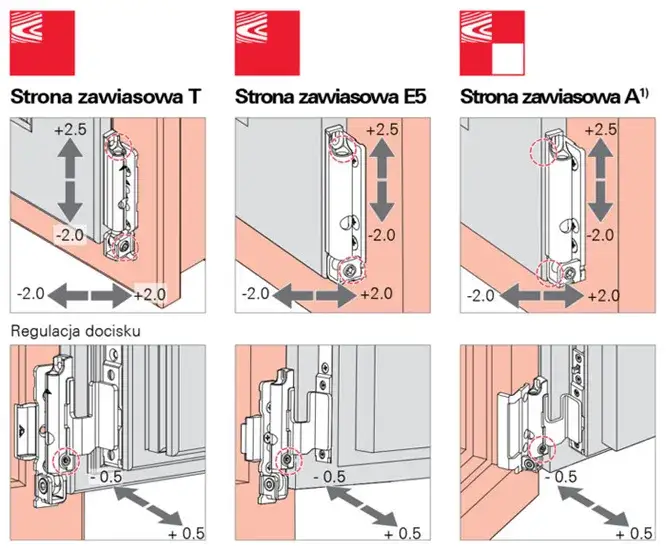 regulacja docisku drzwi balkonowych rolki