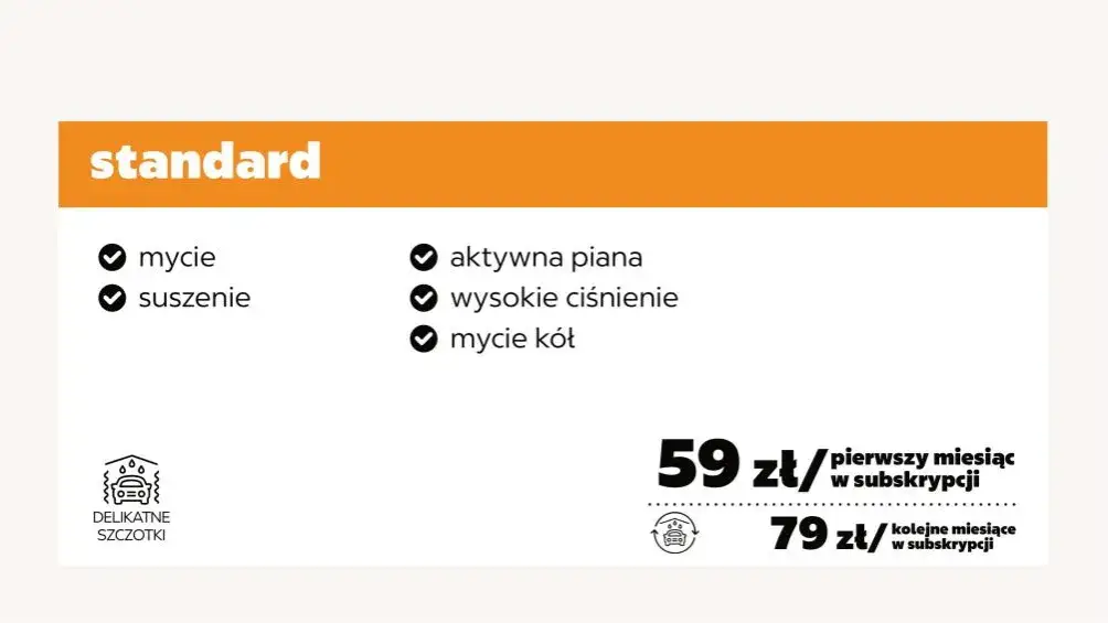 Circle K myjnia abonament aplikacja