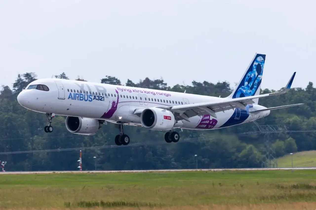 Youngest Wizz Air fleet