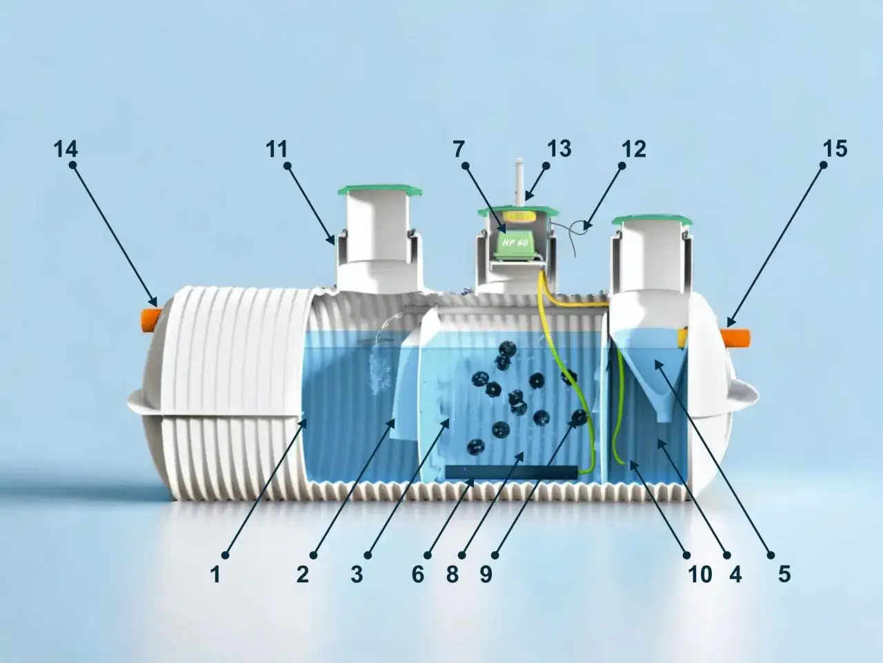 Schemat biologicznej oczyszczalni ścieków. Dowiedz się, jaka najlepsza technologia zapewnia czystą wodę.