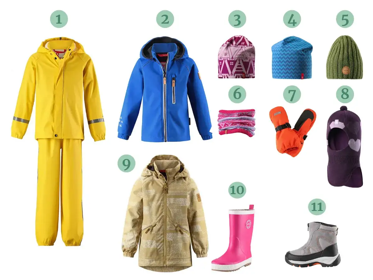 Dziecko ubrane na cebulkę infografika