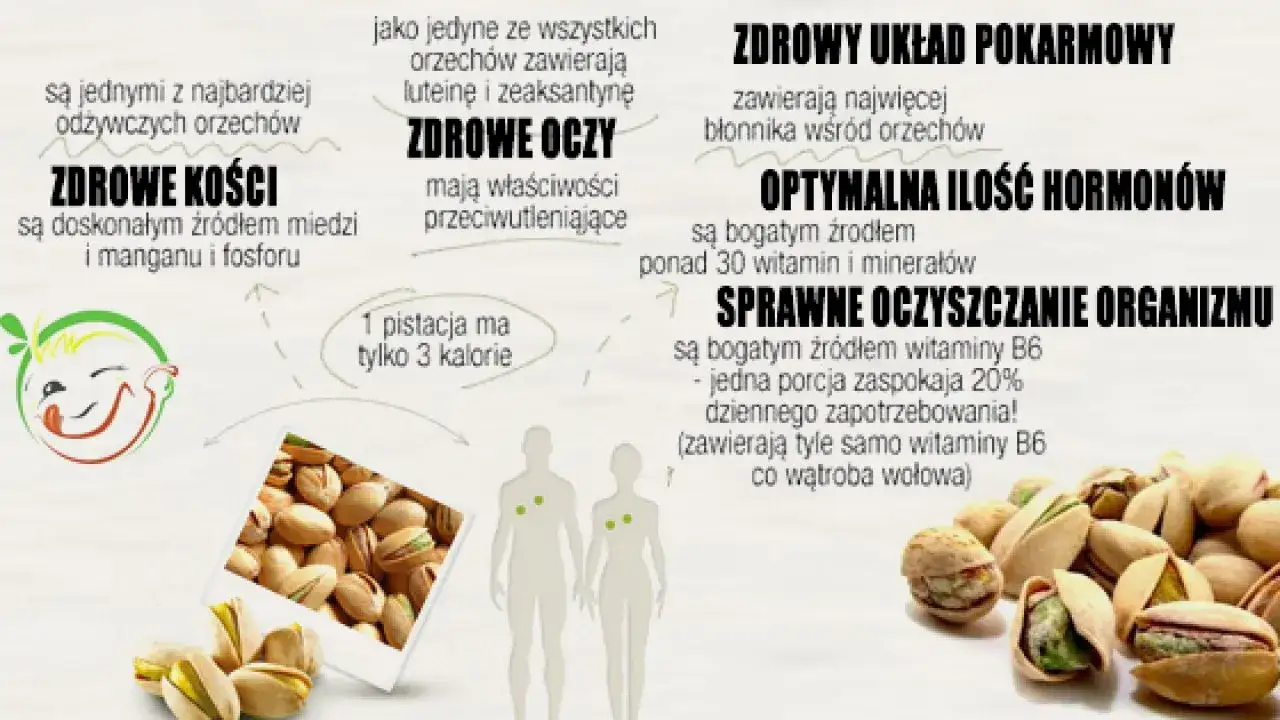 pistacje w diecie porcje