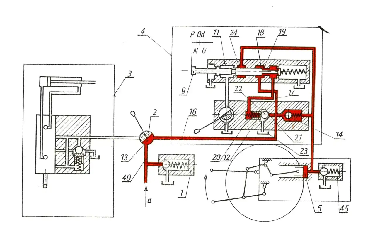 Schemat układu hydraulicznego: zawory, tłoki, sprężyny i przewody tworzą system sterowania. To jest przykład, co to jest hydraulika.
