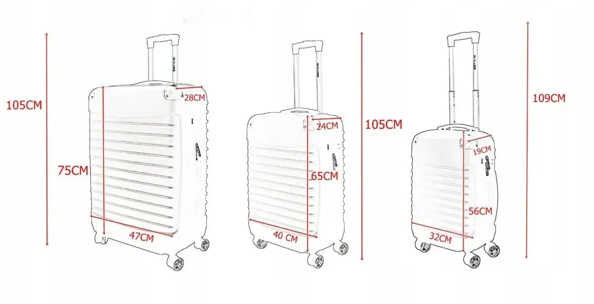 Zdjęcie Jak prawidłowo zmierzyć wymiary walizki i uniknąć problemów z bagażem