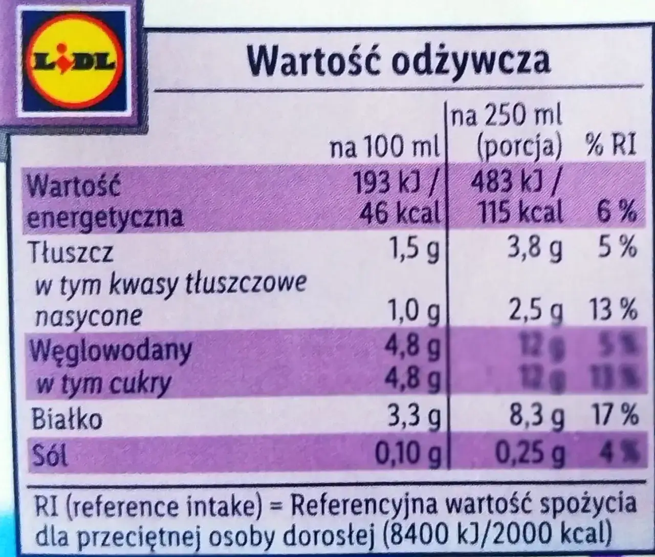 Zdjęcie Ile kalorii ma Big Milk? Zaskakujące fakty o wartościach odżywczych mleka