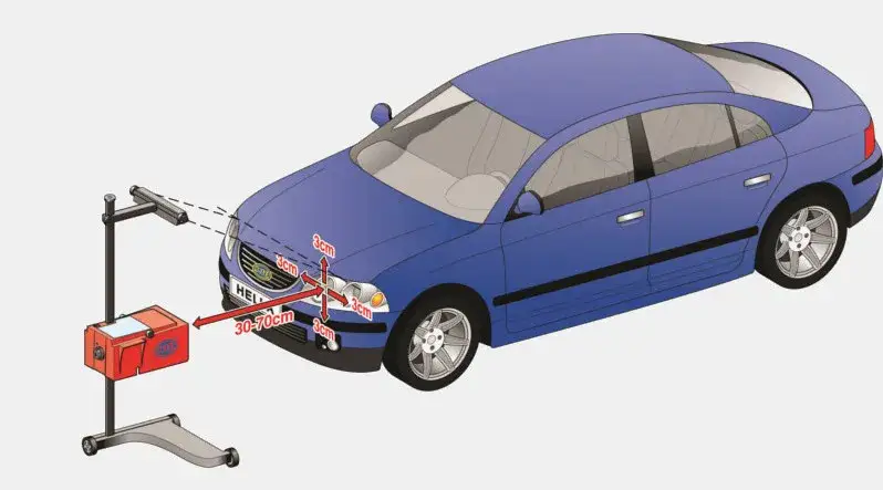 Zdjęcie Jak prawidłowo ustawić światła w samochodzie - kompleksowa instrukcja