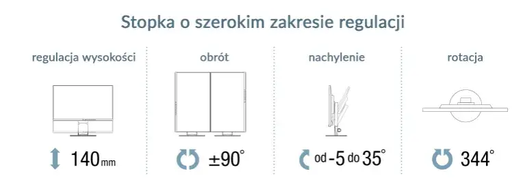 Zdjęcie Jak Zmienić Główny Monitor w Systemach Windows, macOS i Linux - Proste Kroki