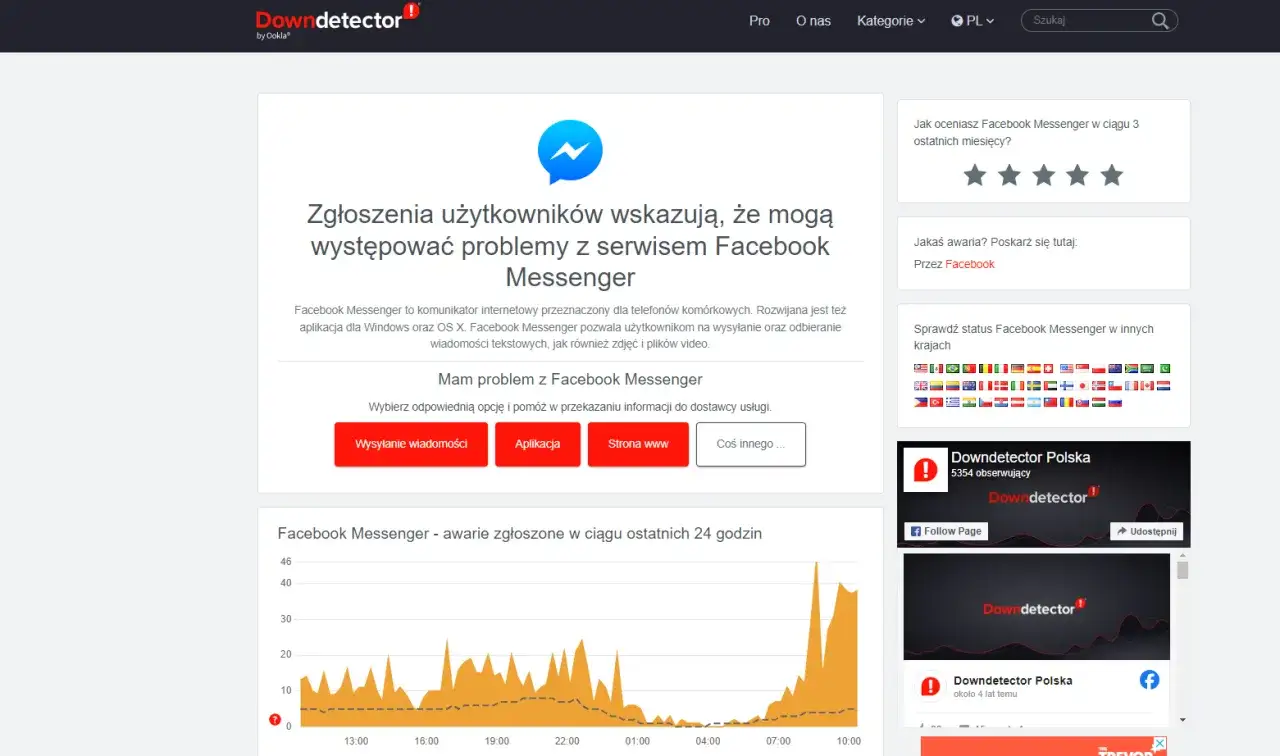 Strona Downdetector pokazuje problemy z Messengerem. Dowiedz się, jak naprawić Messenger, gdy występują awarie.