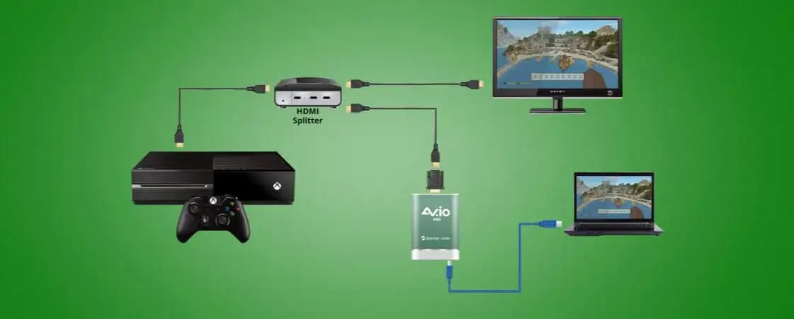 video capture card setup Xbox laptop