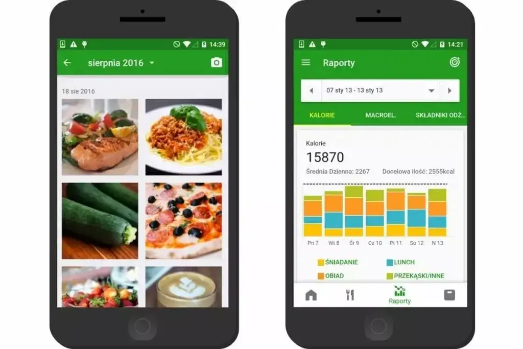 ranking aplikacji do liczenia kalorii
