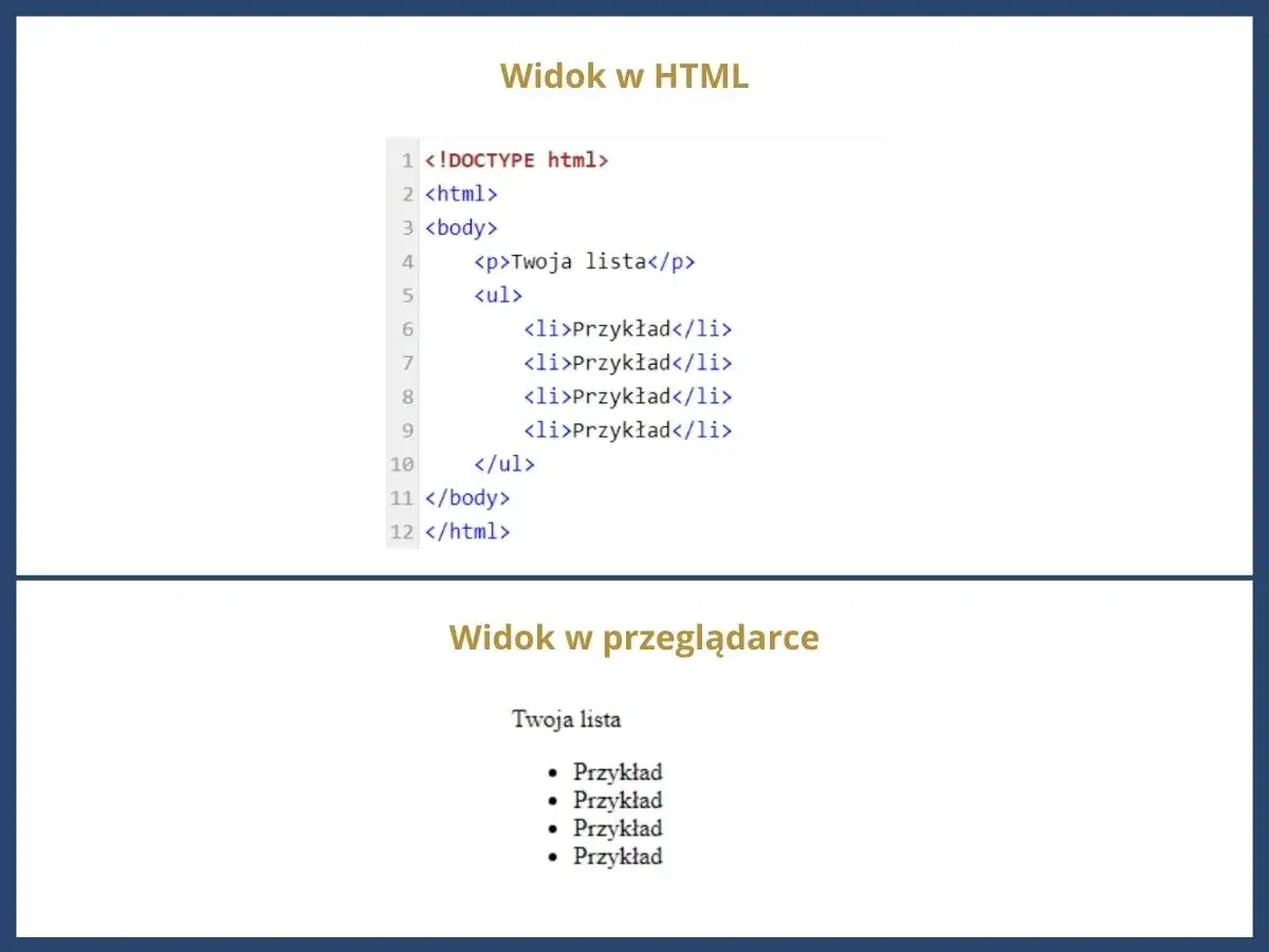 Fragment kodu HTML pokazujący, jak utworzyć stronę html z listą. Poniżej widok tej listy w przeglądarce.