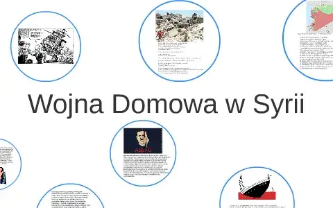 Zdjęcie Co to jest wojna domowa definicja, przyczyny i przykłady historyczne