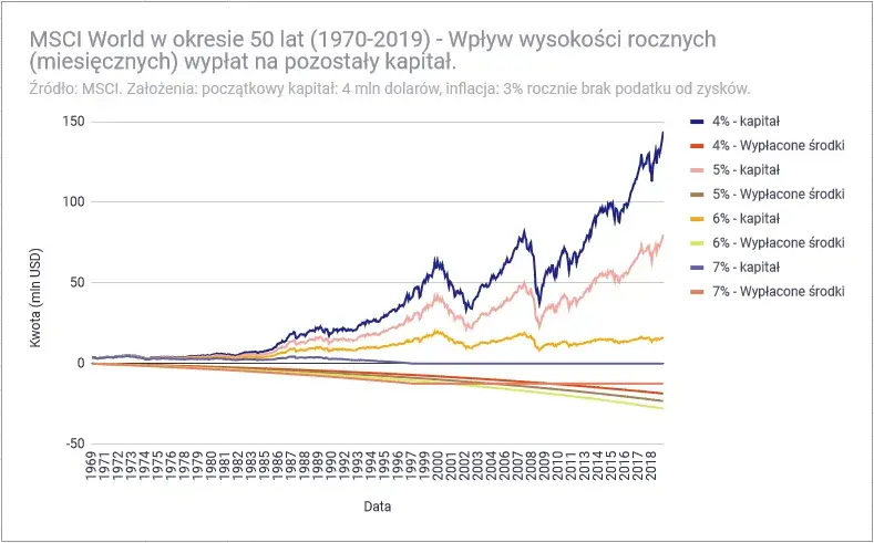 Zdjęcie Ile pieniędzy eurobiznes: jak mądrze zarządzać startowym kapitałem