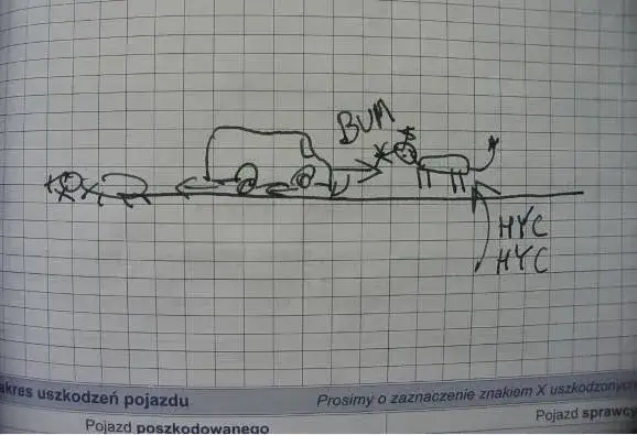 kolizja drogowa rysunek sytuacyjny