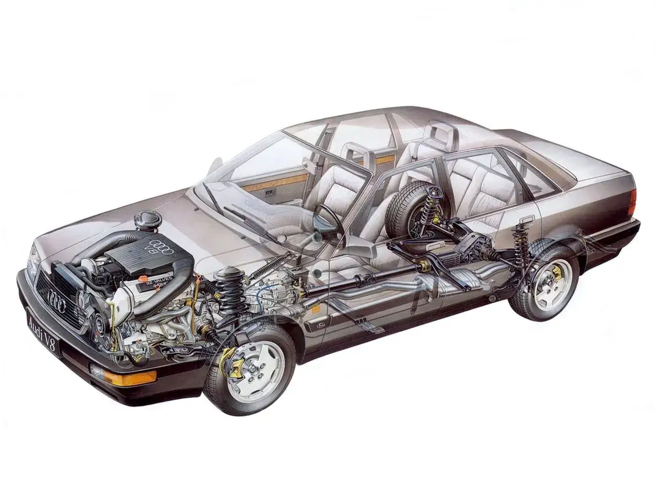 Audi V8 quattro z widocznym silnikiem V8, napędem i elementami zawieszenia.