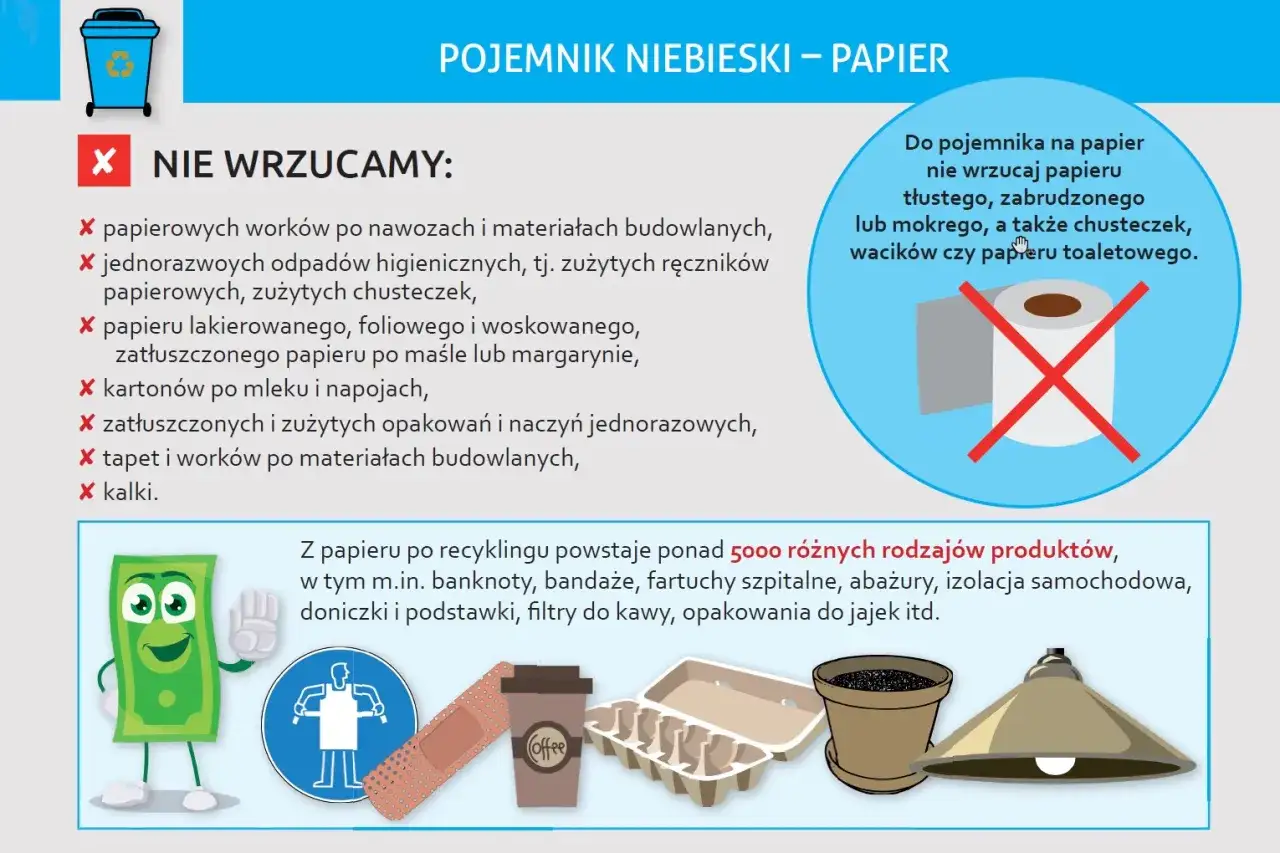 Karton po mleku nie nadaje się do niebieskiego pojemnika. Dowiedz się, gdzie wyrzucić karton po mleku i inne odpady.