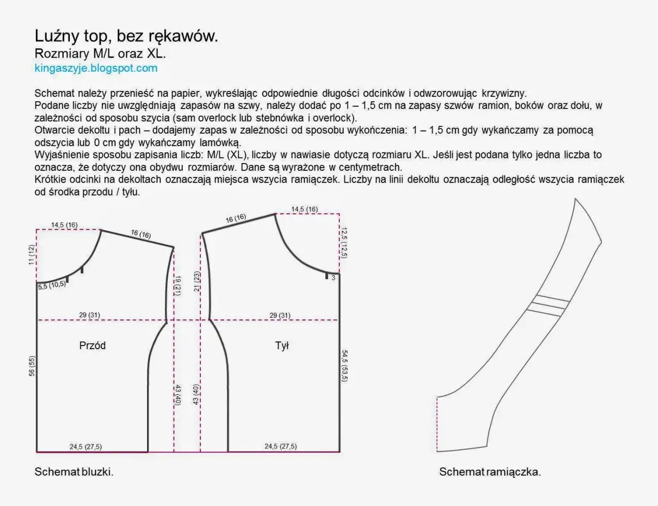 modyfikacja wykroju bluzki dekolt rękaw talia