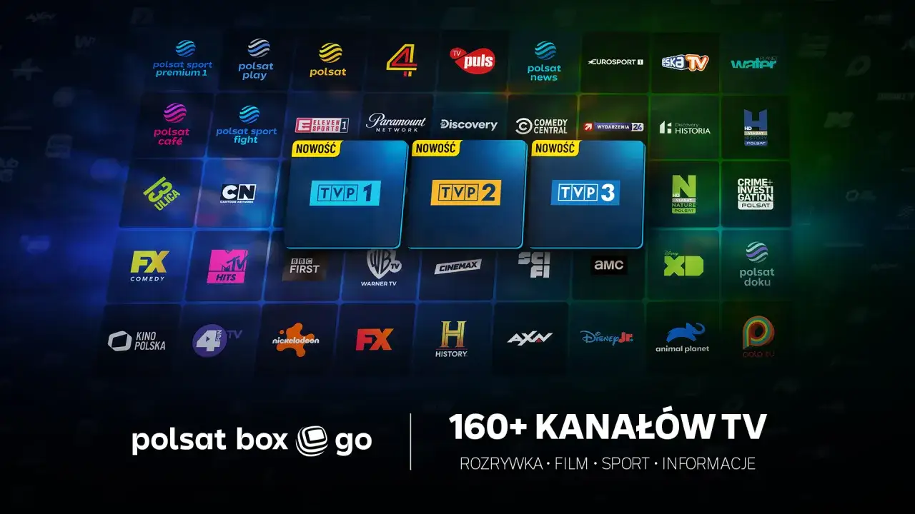 Polsat Sport Premium Polsat Box Go TVP1 loga