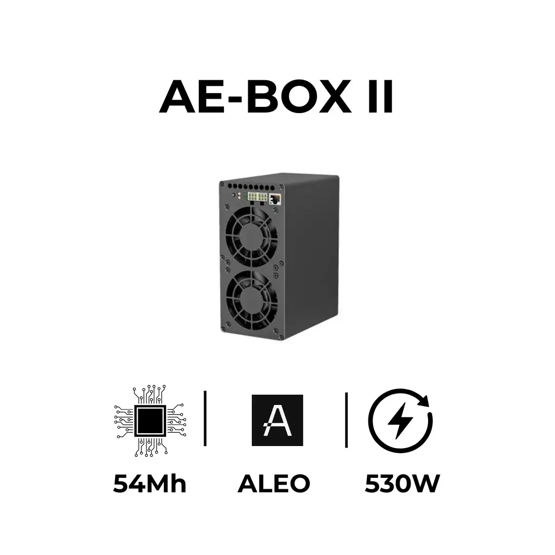 Zdjęcie Najlepsze koparki do bitcoin - unikaj strat i wybierz mądrze