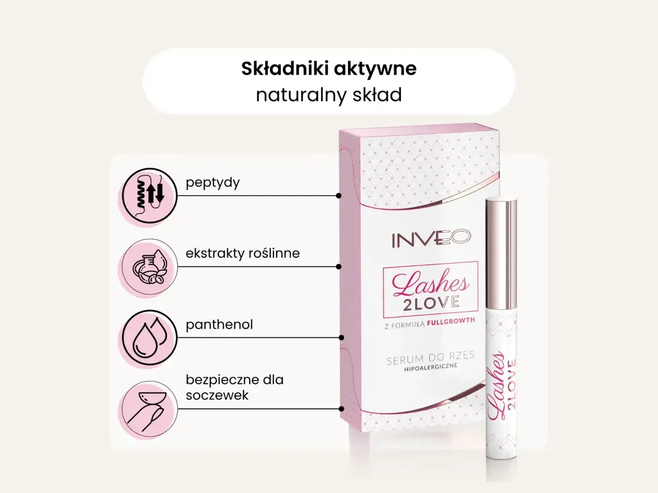 odżywki do rzęs składniki aktywne bimatoprost peptydy