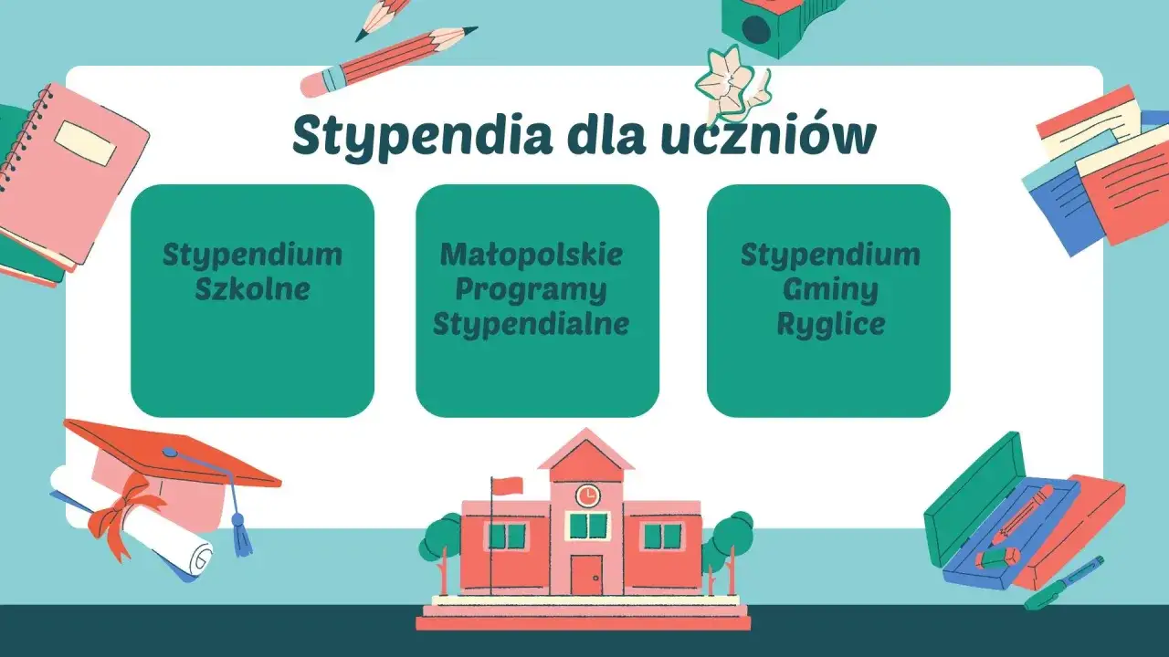 Rodzaje stypendi&oacute;w szkolnych infografika