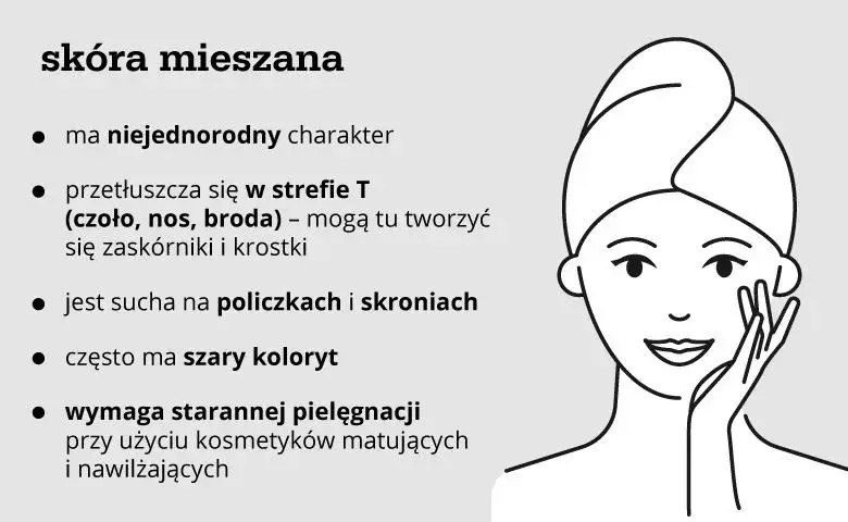 strefa T na twarzy