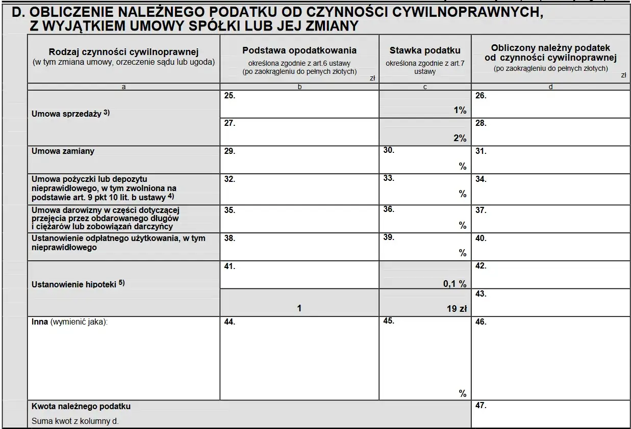 Formularz PIT-8S, sekcja D. Obliczenie podatku od czynności cywilnoprawnych, w tym pozyczka od rodziny.