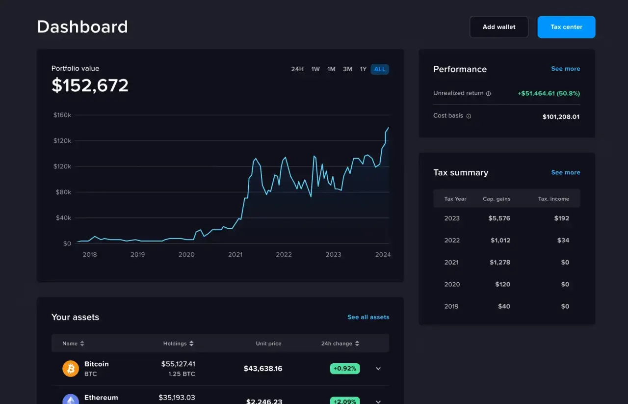 Wyb&oacute;r aplikacji do kryptowalut