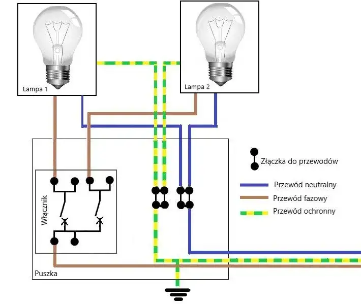 narzędzia do podłączania włącznika światła