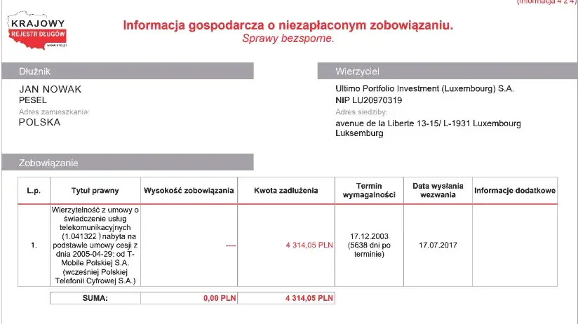 dokumenty windykacja długi KRD