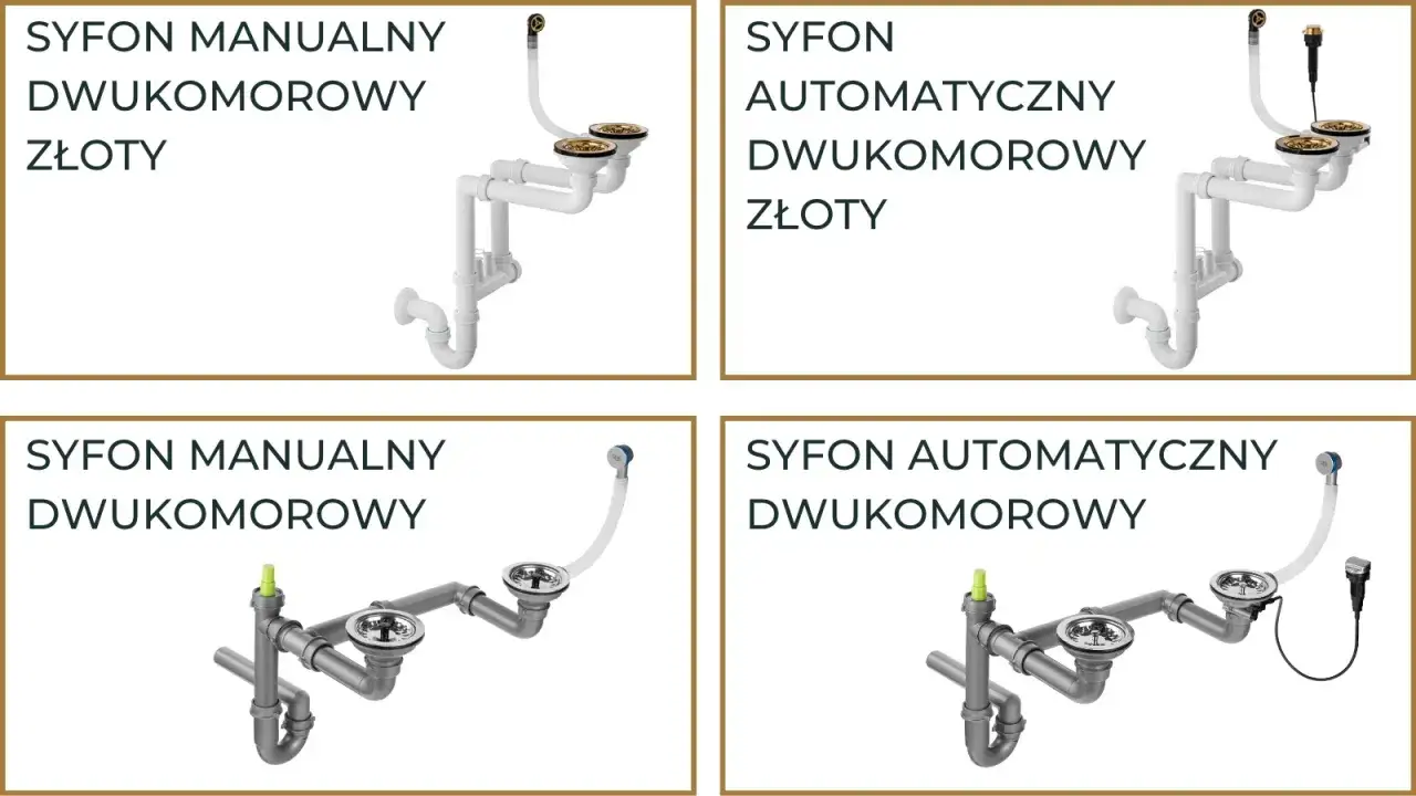 elementy syfonu zlewu dwukomorowego