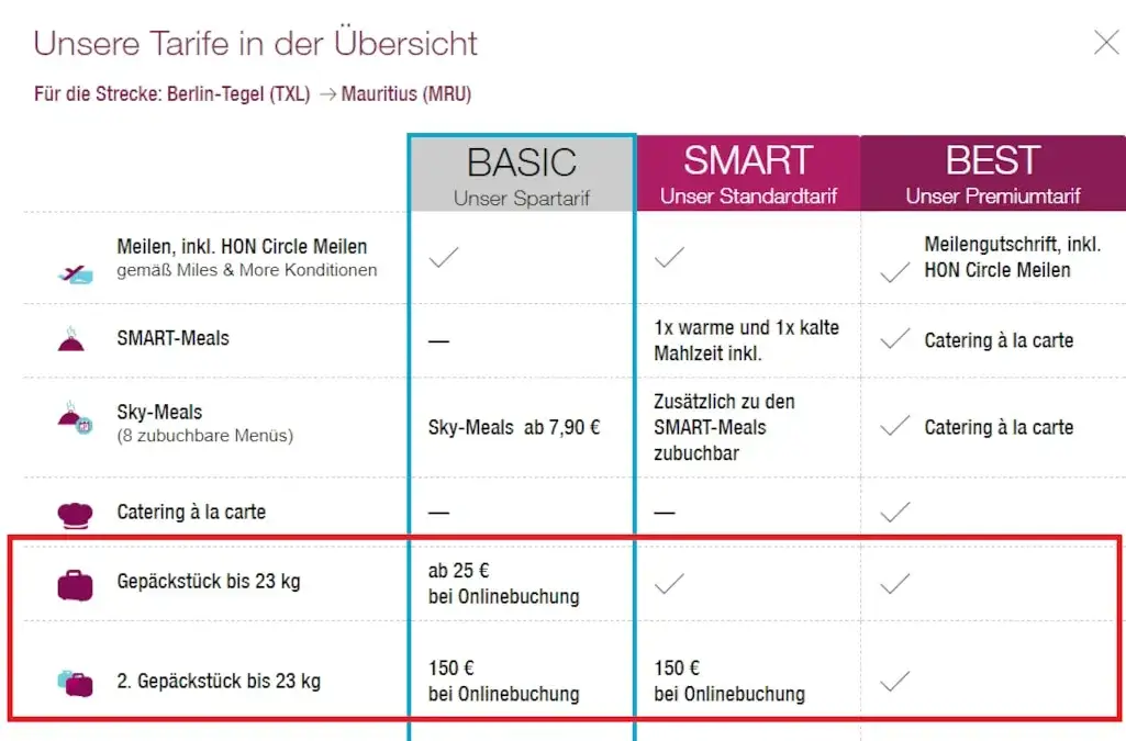 Eurowings Gepäckpreise Tabelle Vergleich