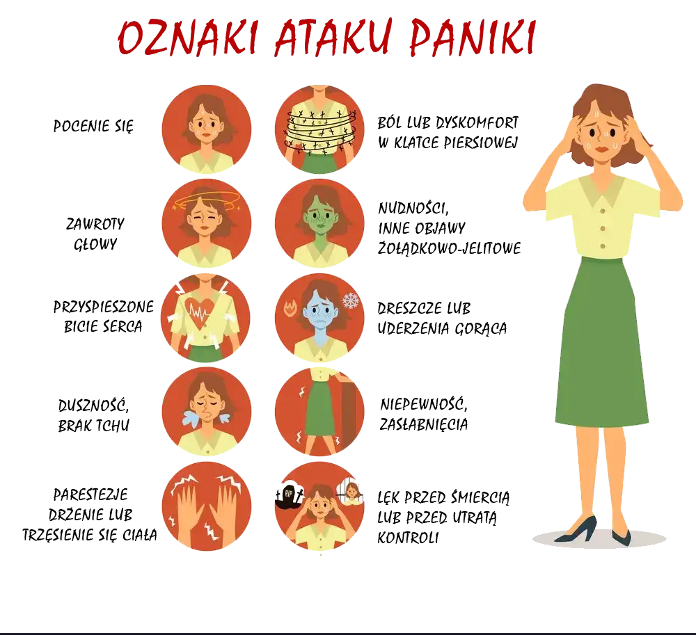 osoba doświadczająca ataku paniki, objawy fizyczne i psychiczne