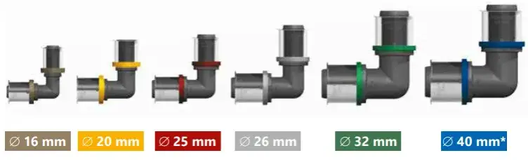 przekr&oacute;j rur PEX o r&oacute;żnych średnicach 20mm 26mm 32mm