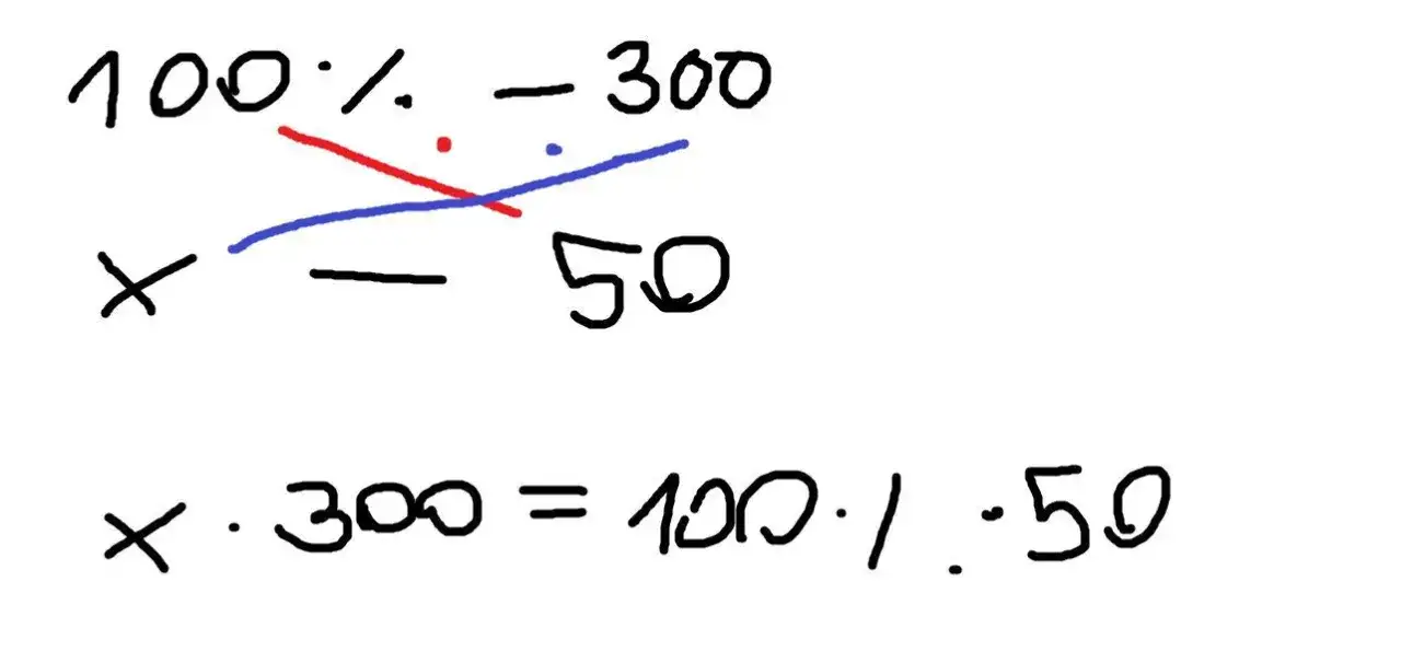 Metoda na krzyż proporcje matematyka