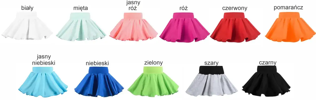 materiały do szycia spódnicy z koła dla dziewczynki