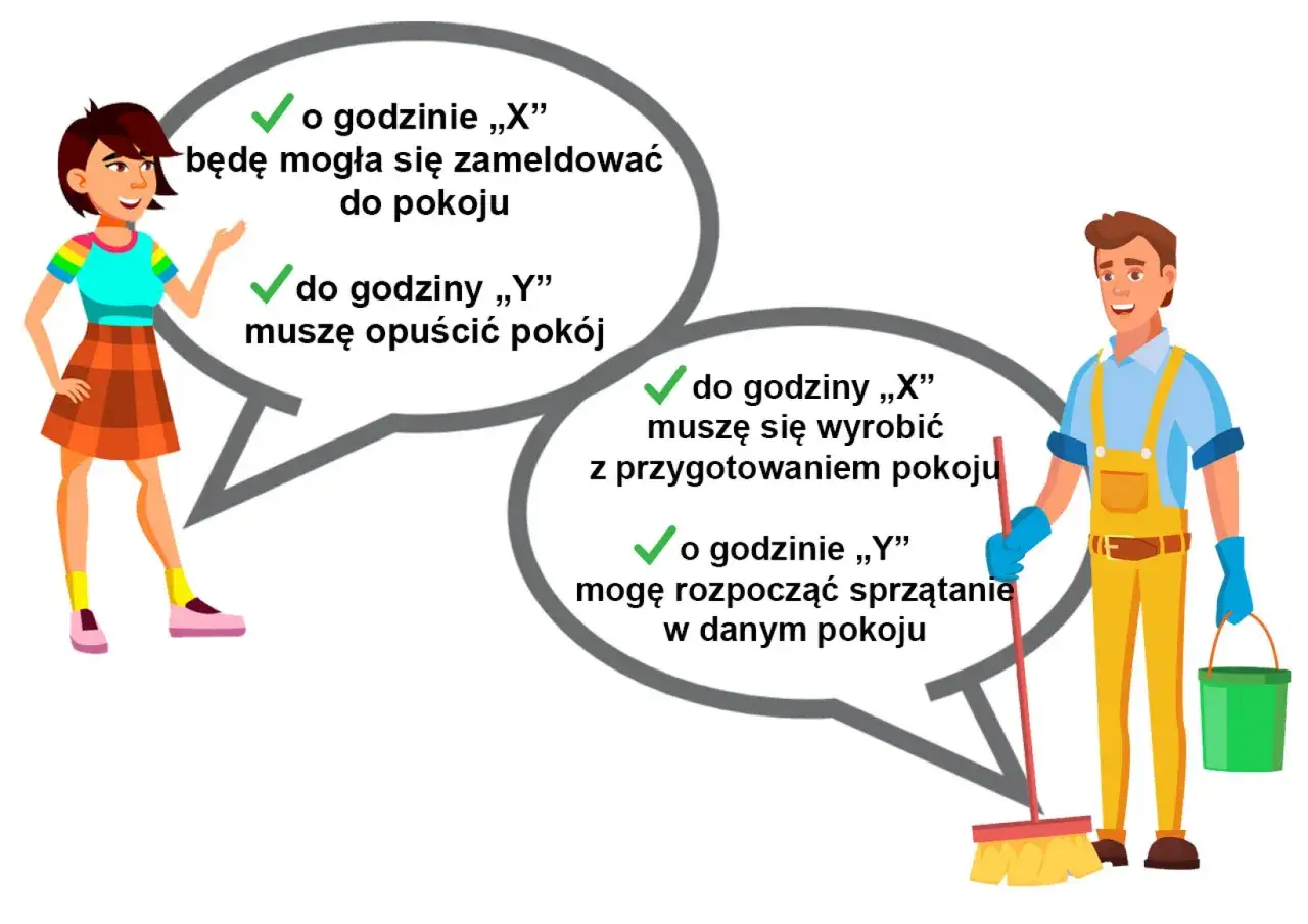 grafika doba hotelowa a kalendarzowa porównanie