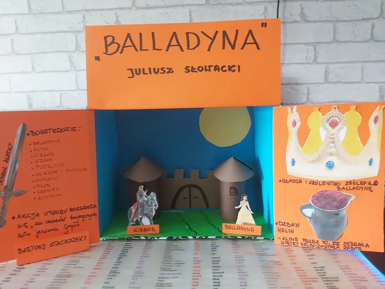 Balladyna postać Juliusza Słowackiego