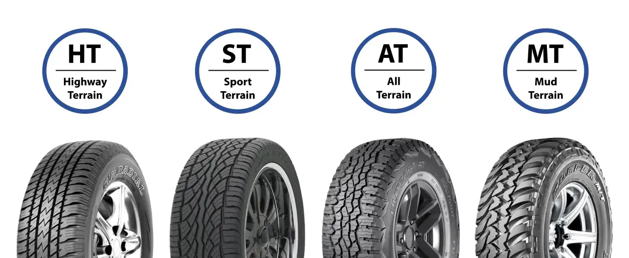 porównanie bieżnika opon AT i MT
