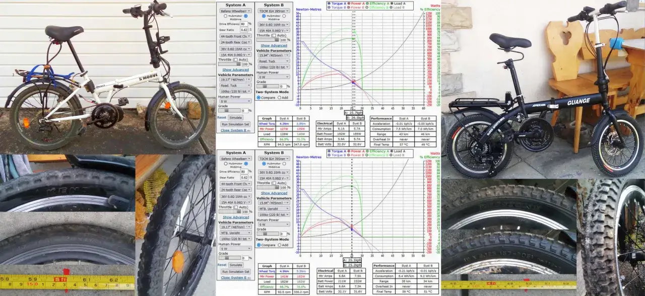 przykłady obliczania prędkości średniej samoch&oacute;d bieg rower